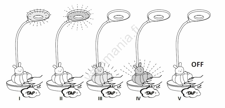 Himmennettävä Lasten LED-pöytävalaisin BEAR LED/2,5W/230V Valkoinen