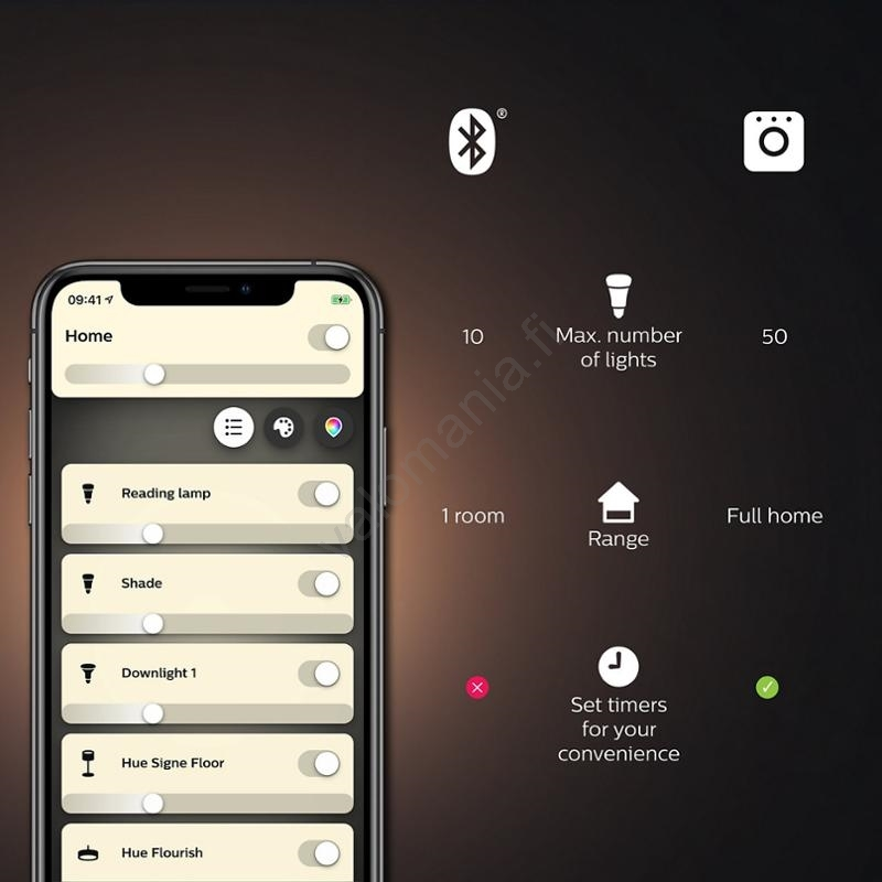 Himmennettävä LED-polttimo Philips Hue WHITE E27/9,5W/230V 2700K - Image 6